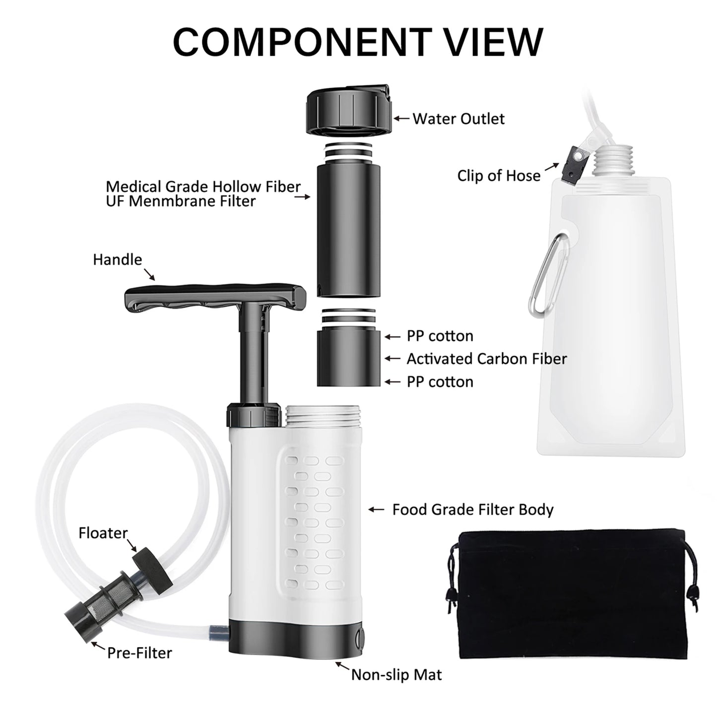 Bomba purificadora de agua, sistema de filtración de agua con filtro de agua de 0,01 micras, equipo de supervivencia de emergencia para exteriores, Camping y senderismo