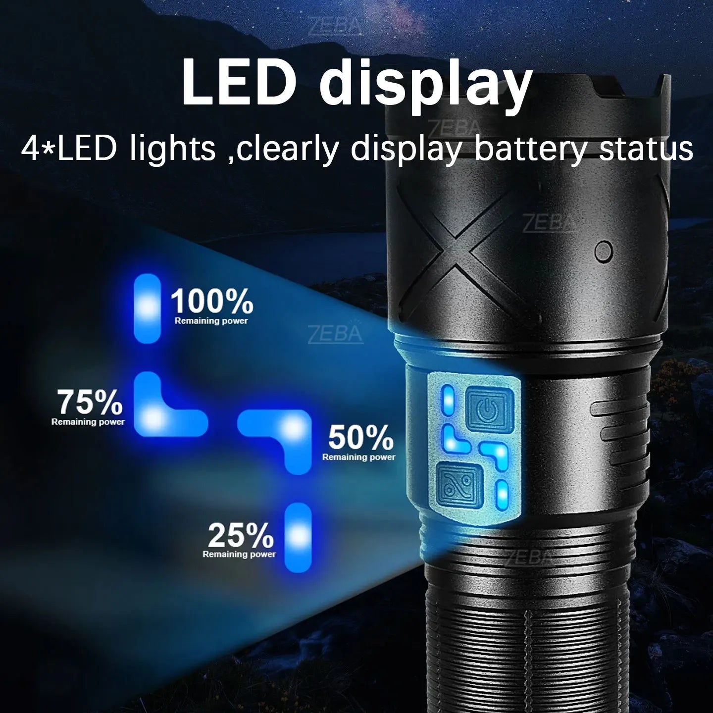 2025 Nuevas linternas LED de alta potencia de 15000 mAh 10000000 Linterna ultra potente LM, linterna recargable por USB, antorcha para acampar al aire libre