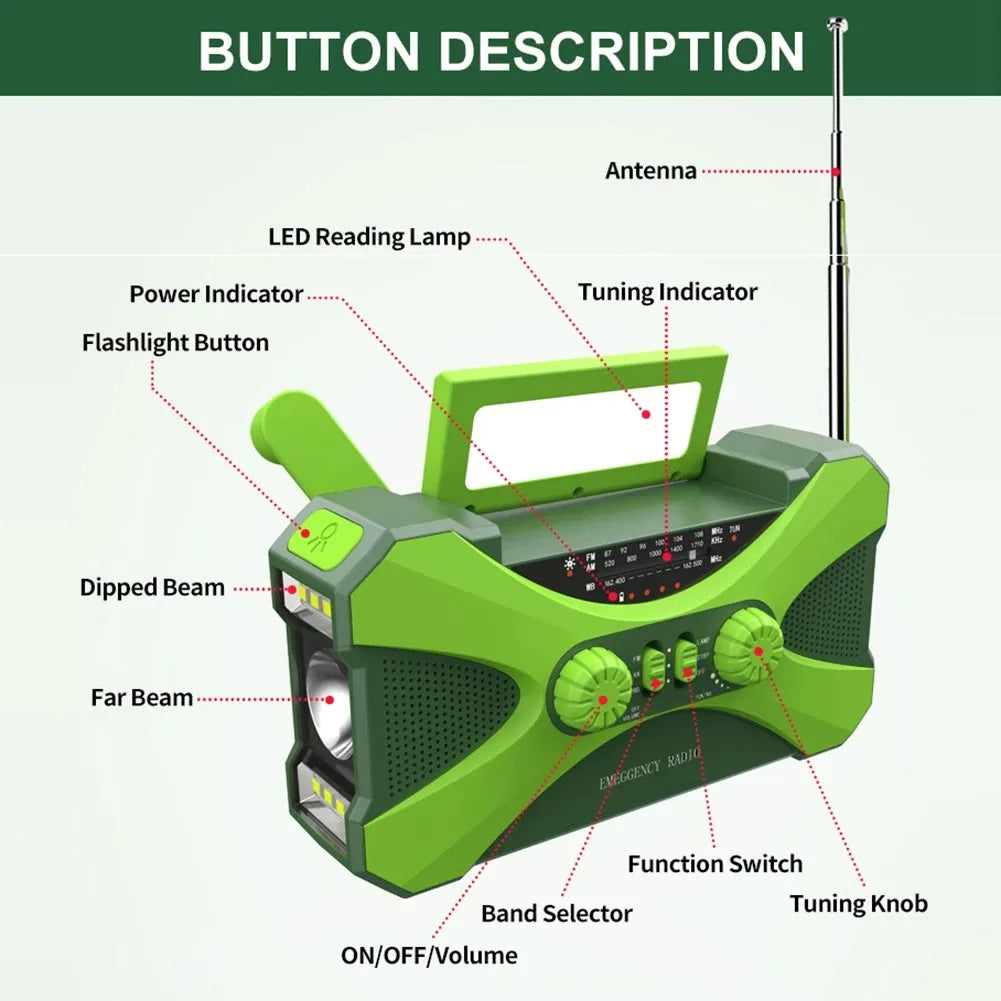 Cargador portátil de 10000mAh solar y manual.