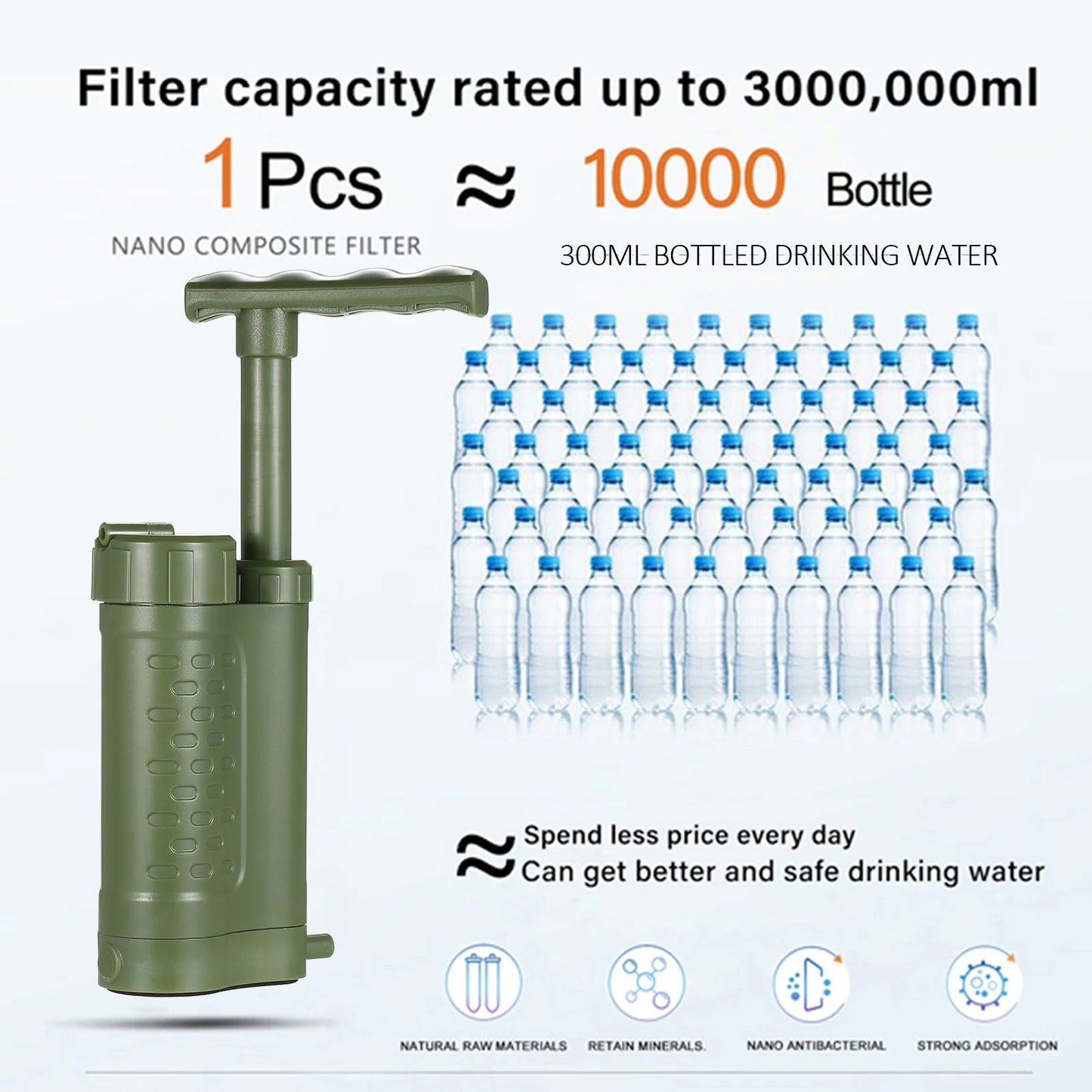 Bomba purificadora de agua, sistema de filtración de agua con filtro de agua de 0,01 micras, equipo de supervivencia de emergencia para exteriores, Camping y senderismo