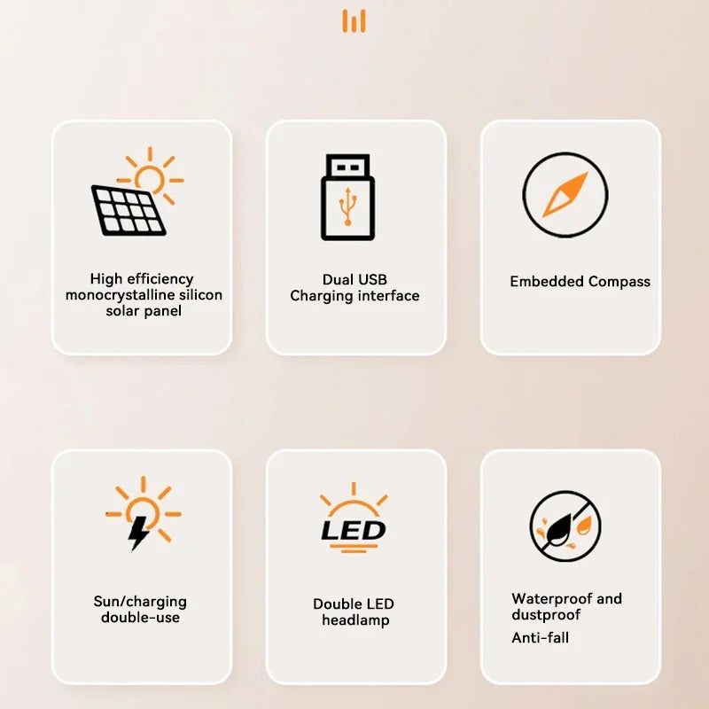 Cargador solar portátil de gran capacidad.