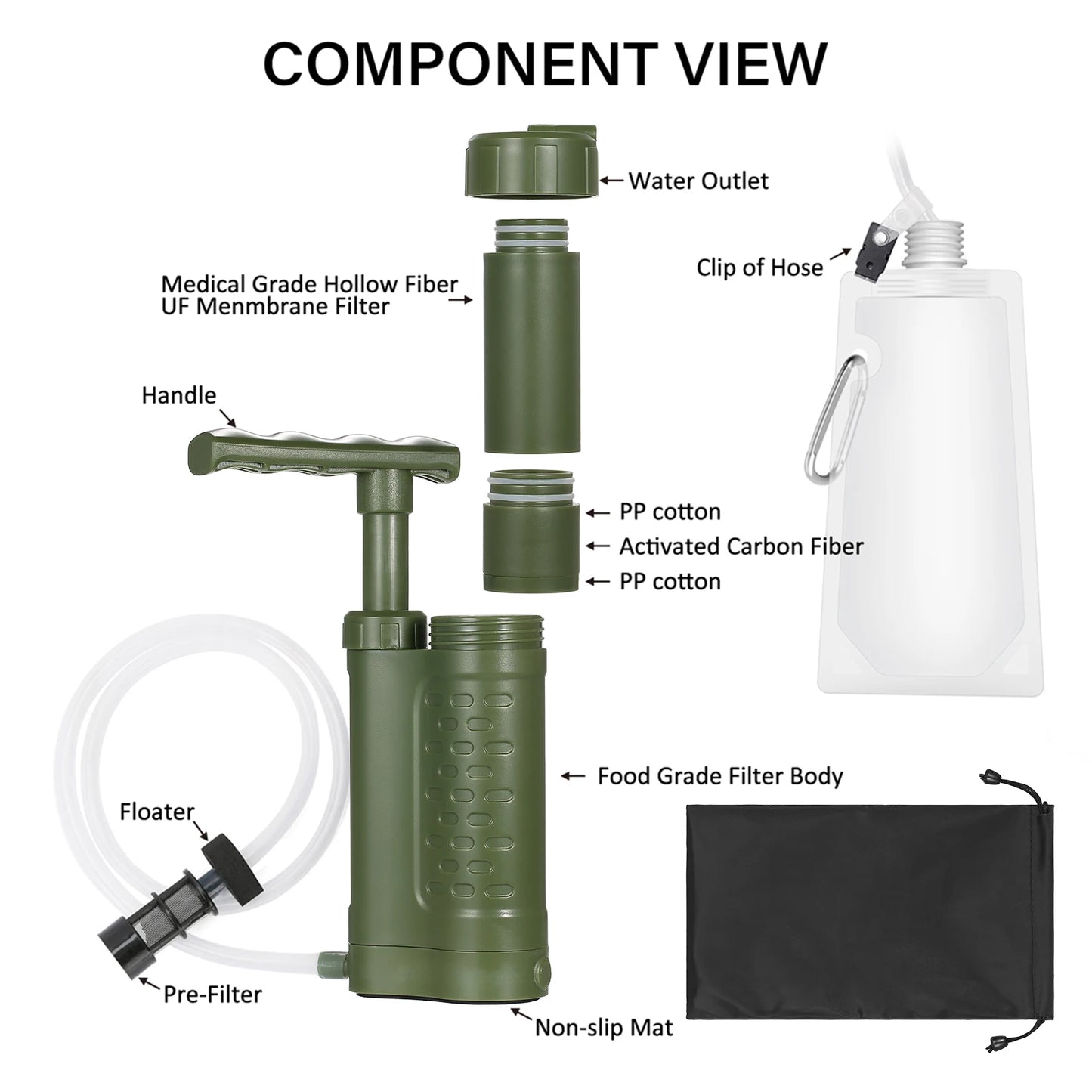Bomba purificadora de agua, sistema de filtración de agua con filtro de agua de 0,01 micras, equipo de supervivencia de emergencia para exteriores, Camping y senderismo