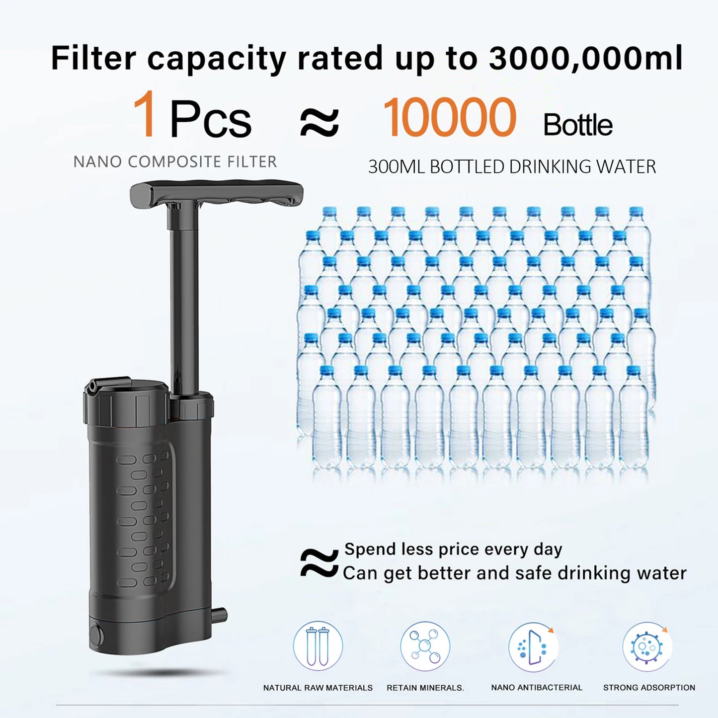Bomba purificadora de agua, sistema de filtración de agua con filtro de agua de 0,01 micras, equipo de supervivencia de emergencia para exteriores, Camping y senderismo