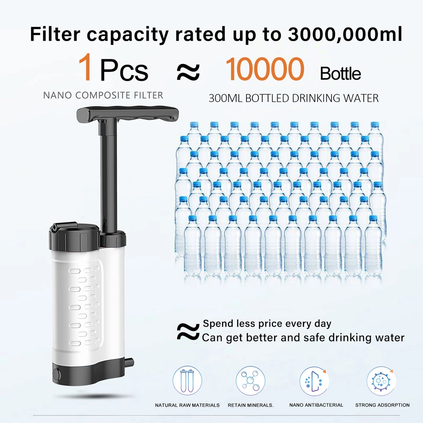 Bomba purificadora de agua, sistema de filtración de agua con filtro de agua de 0,01 micras, equipo de supervivencia de emergencia para exteriores, Camping y senderismo