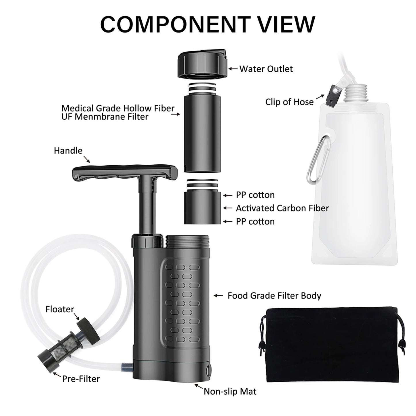 Bomba purificadora de agua, sistema de filtración de agua con filtro de agua de 0,01 micras, equipo de supervivencia de emergencia para exteriores, Camping y senderismo