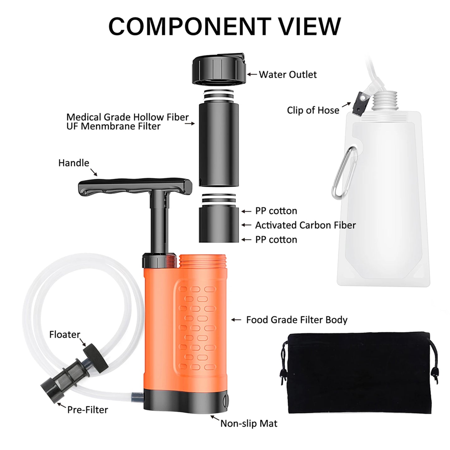 Bomba purificadora de agua, sistema de filtración de agua con filtro de agua de 0,01 micras, equipo de supervivencia de emergencia para exteriores, Camping y senderismo
