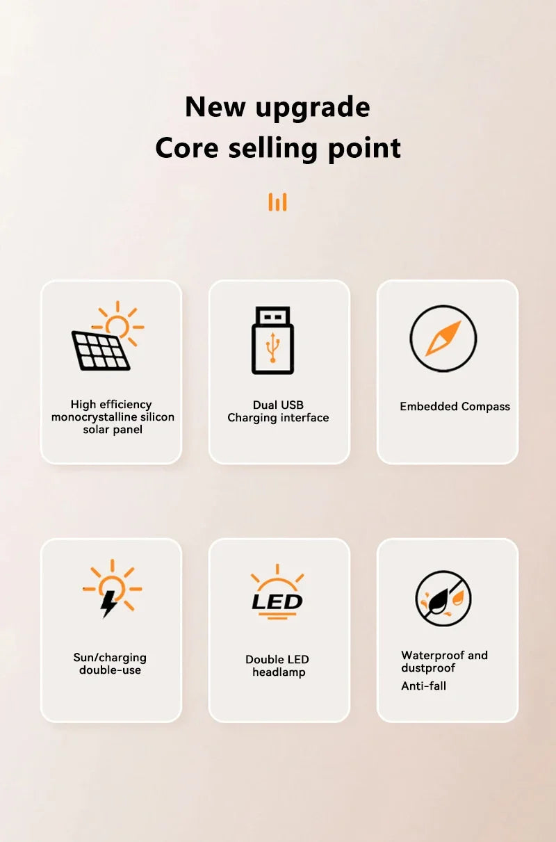 Cargador solar portátil de gran capacidad.
