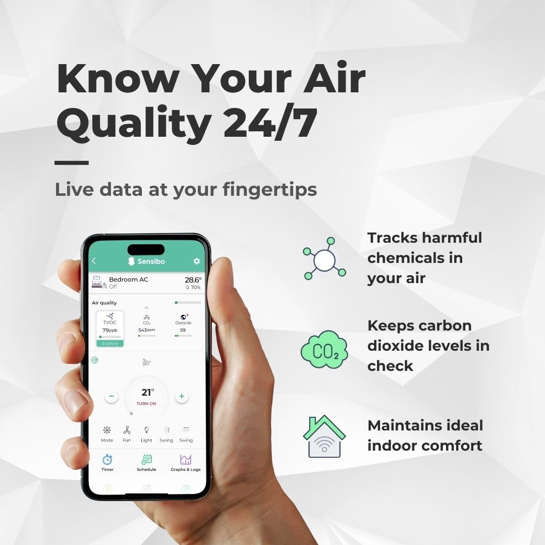 Sensibo Air Pro Controlador Inteligente para Aire Acondicionado y Sensor de Calidad del Aire Google, Alexa, Siri, Apple HomeKit
