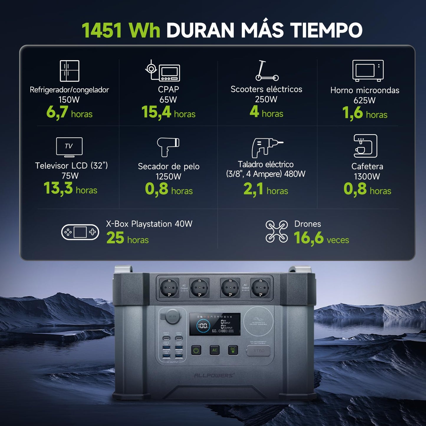 ALLPOWERS R600 generador solar portatil,299Wh