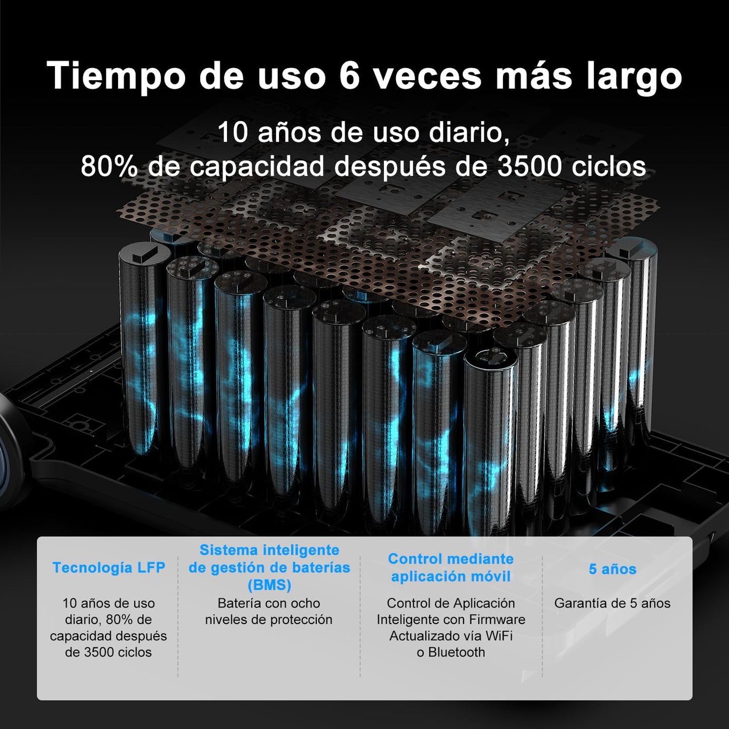 OSCAL PowerMax 6000W Generador Solar Portatil