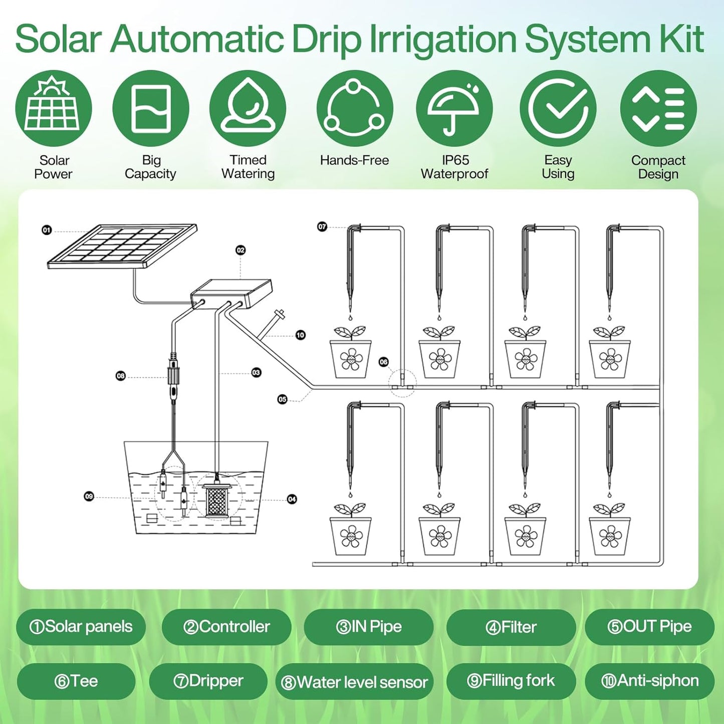 Kit de Riego por Goteo Automático Energía Solar,