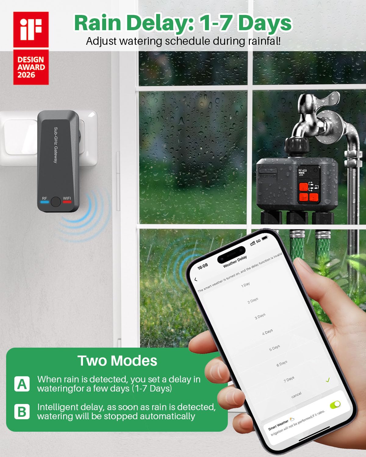 Programador de Riego WiFi con Gateway Compatible con La Aplicación Alexa y Smart Life.