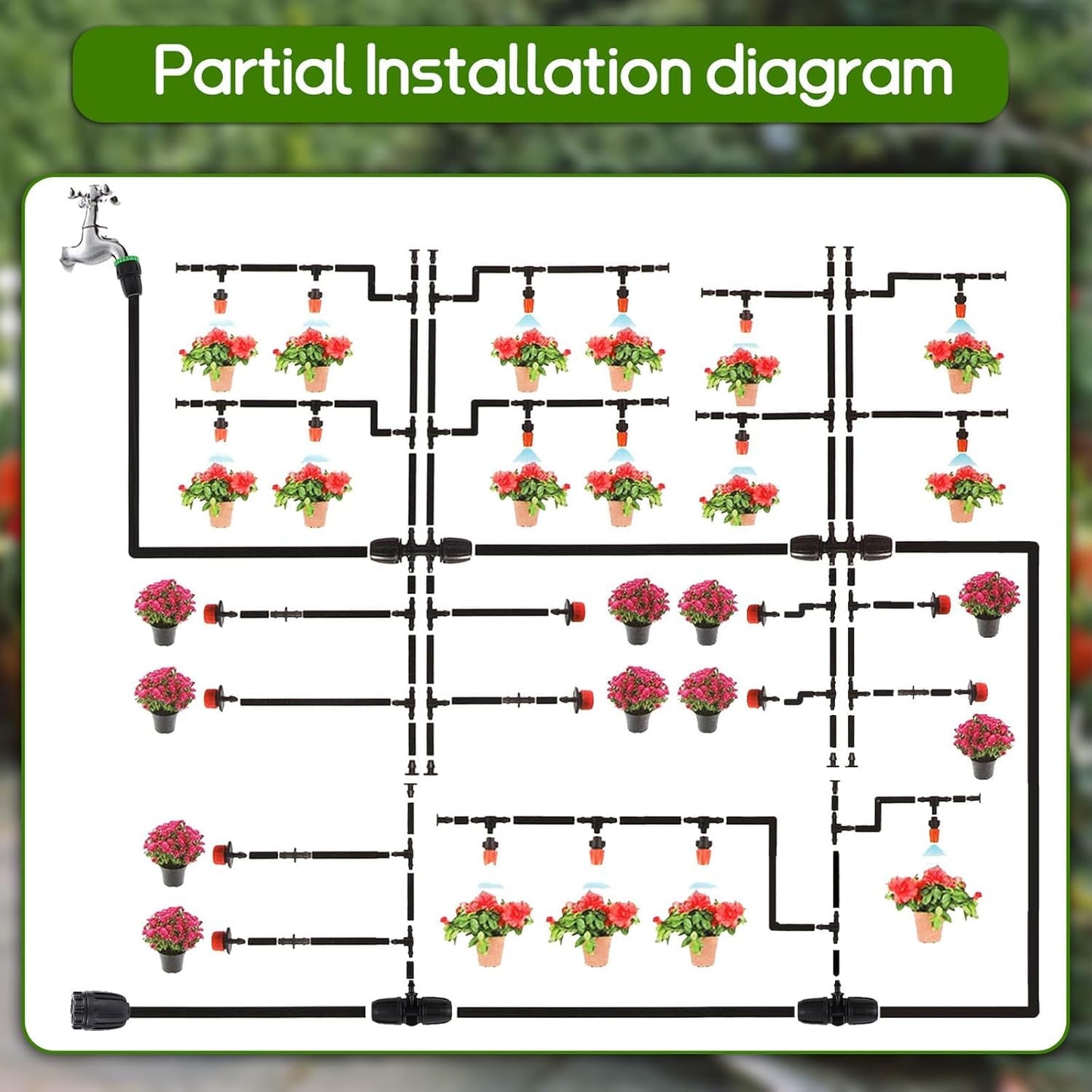 Sistema de Riego Jardín, Sistema de Riego por Goteo.