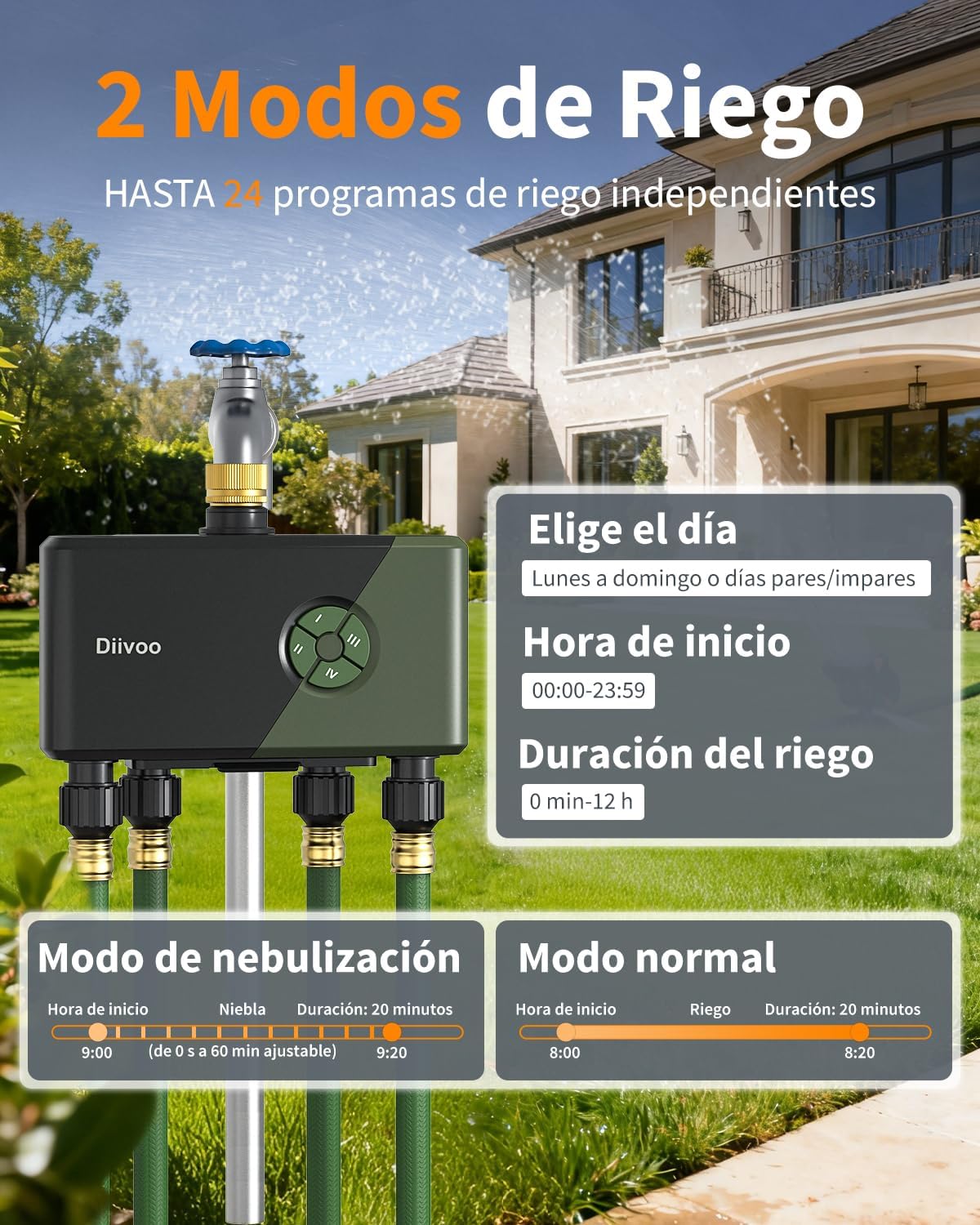 Diivoo Programador Riego WiFi 4 Zonas con Entrada de Latón, Compatible con Alexa/Google Assistant.