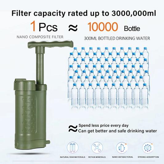 Bomba purificadora de agua, sistema de filtración de agua con filtro de agua de 0,01 micras, equipo de supervivencia de emergencia para exteriores, Camping y senderismo