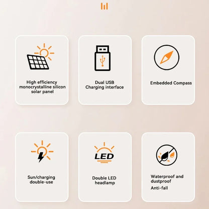 Cargador solar portátil de gran capacidad.