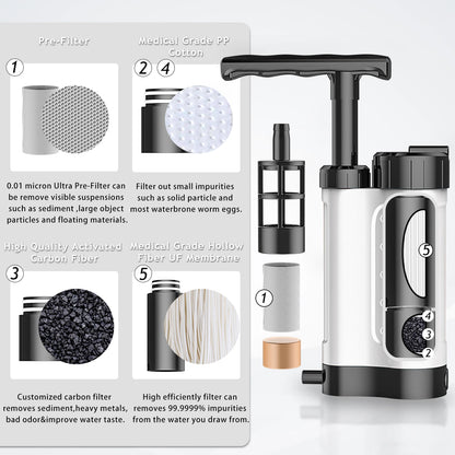 Bomba purificadora de agua, sistema de filtración de agua con filtro de agua de 0,01 micras, equipo de supervivencia de emergencia para exteriores, Camping y senderismo