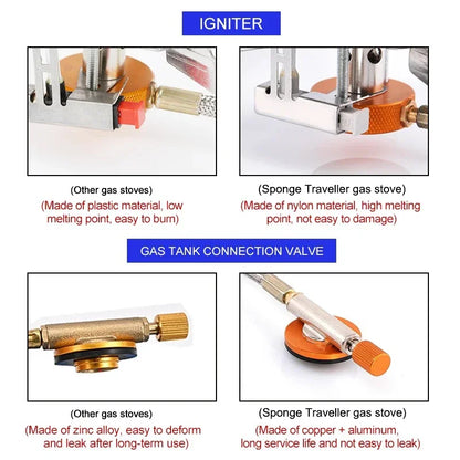 Estufa de Gas para acampar, estufa plegable portátil para mochilero al aire libre, equipo turístico para cocinar, senderismo, Picnic, 3500W