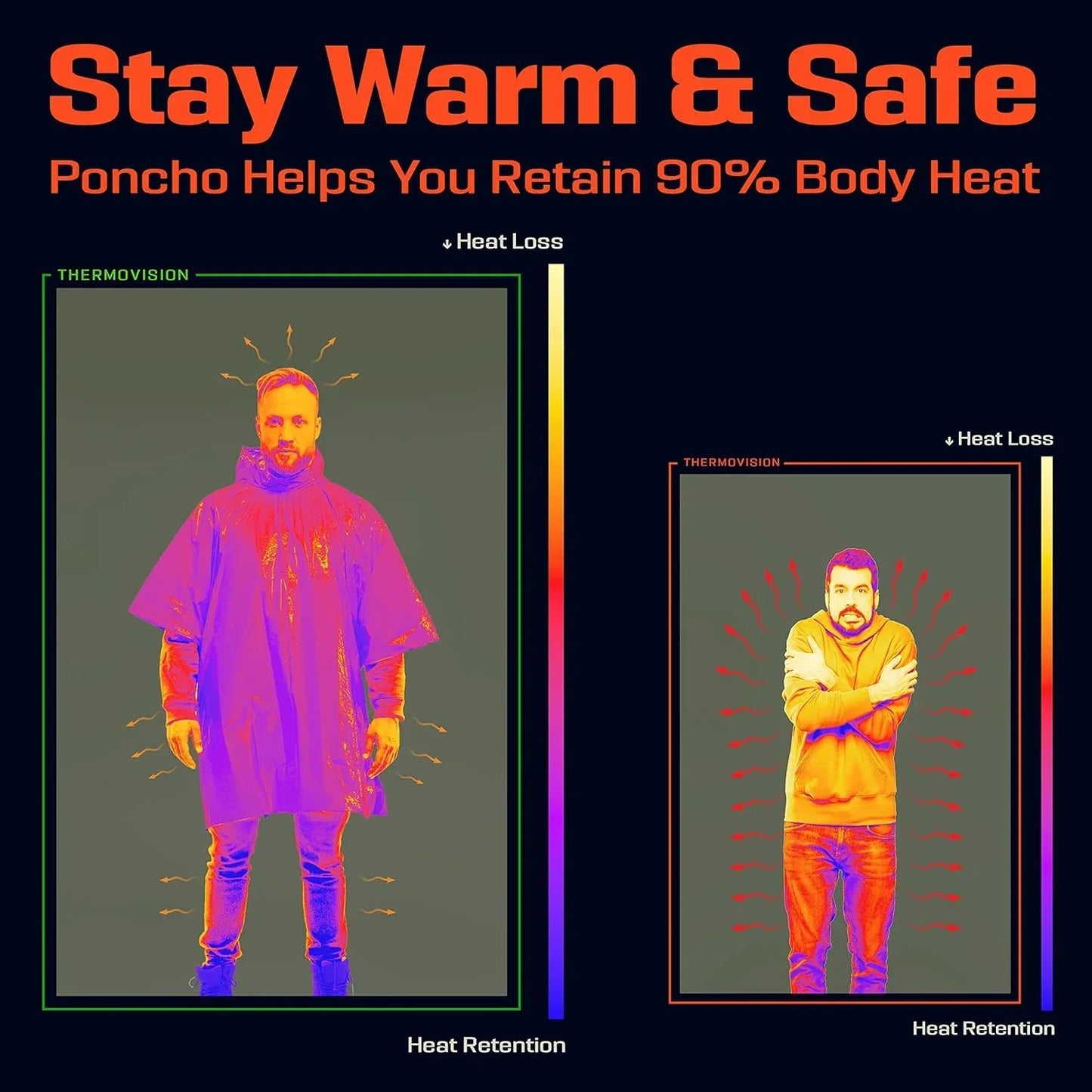 Chubasquero impermeable de emergencia, Poncho desechable de película de aluminio, ropa impermeable térmica cálida, mantas, herramientas de supervivencia, equipo de Camping