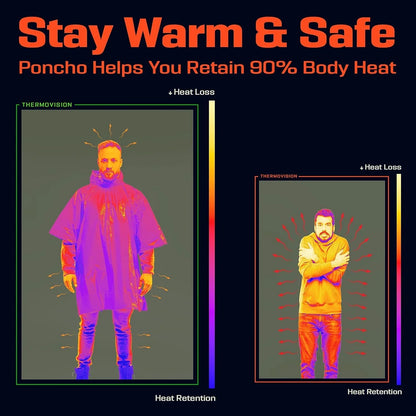 Chubasquero impermeable de emergencia, Poncho desechable de película de aluminio, ropa impermeable térmica cálida, mantas, herramientas de supervivencia, equipo de Camping