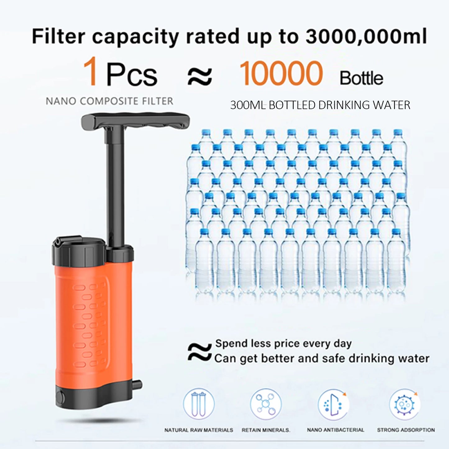 Bomba purificadora de agua, sistema de filtración de agua con filtro de agua de 0,01 micras, equipo de supervivencia de emergencia para exteriores, Camping y senderismo