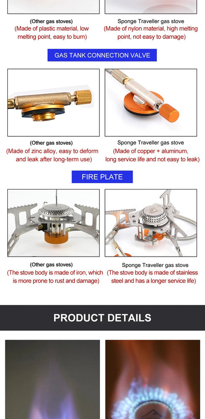 Estufa de Gas para acampar, estufa plegable portátil para mochilero al aire libre, equipo turístico para cocinar, senderismo, Picnic, 3500W
