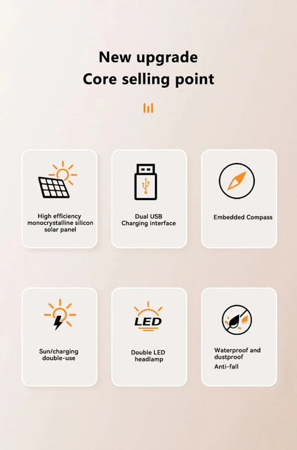 Cargador solar portátil de gran capacidad.